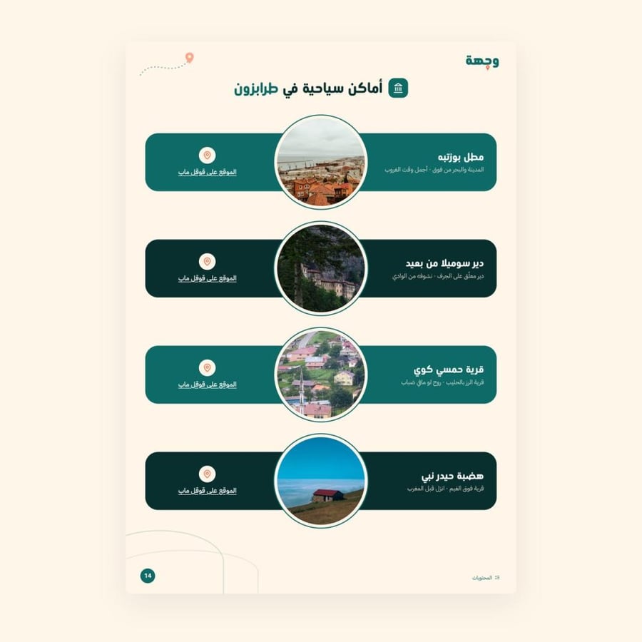 من داخل خطة سفر الشمال التركي 7 أيام
