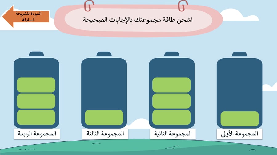شريحة تعزيز اشحن بطاريتك