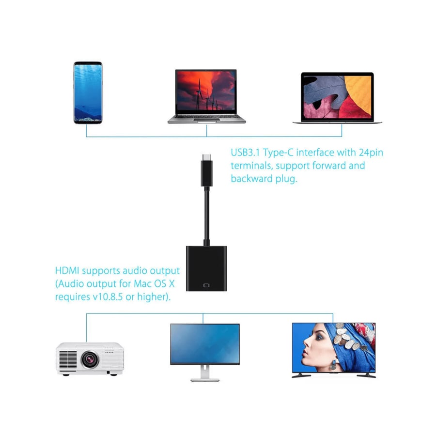 محول usb c اتش دي ام اي - متجر شحنة مدينتي