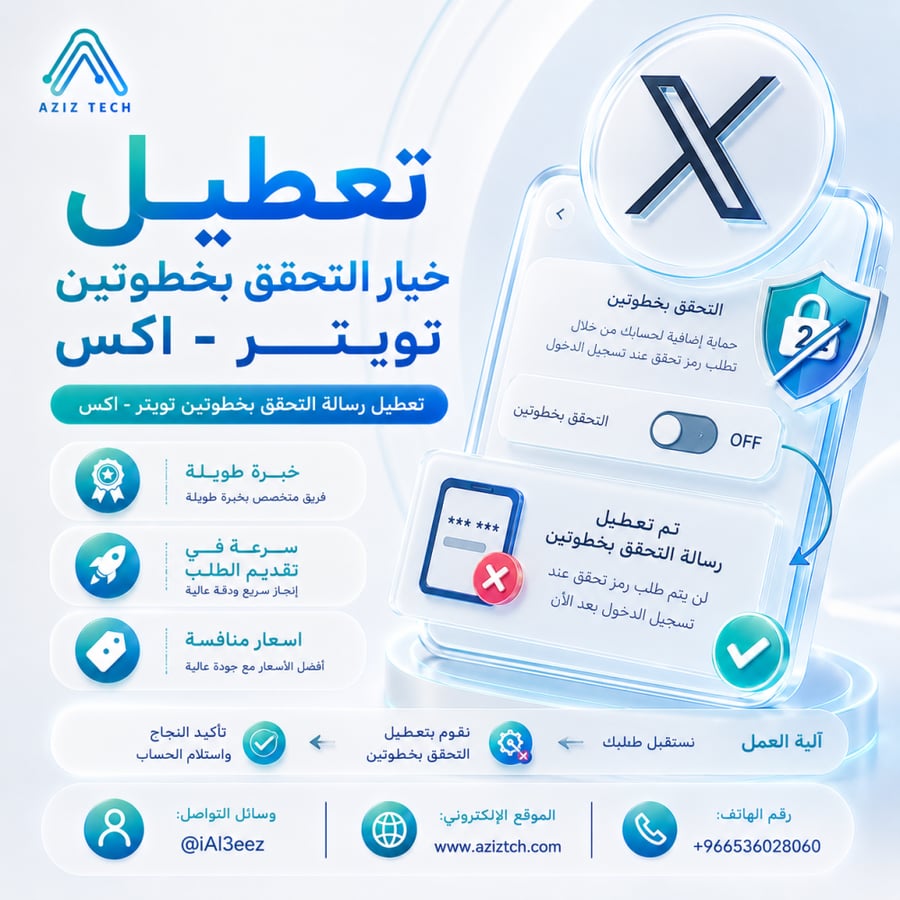 تعطيل خيار التحقق بخطوتين (تويتر)