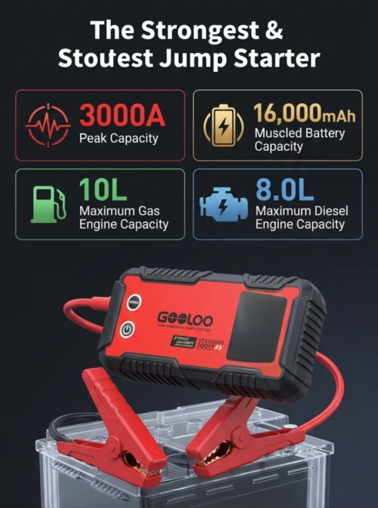 بطارية الطوارئ 12v 1600mah ( بدء التشغيل )