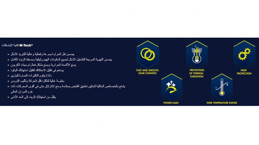 زيت محرك بوتولين N-Tech® SPR+ 5W-50 تخليقي 100%