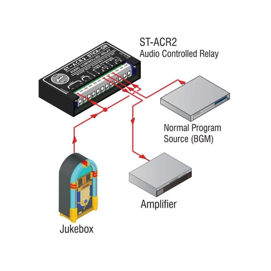 TOA ST-ACR2 Adjustable Delay Timer 5-50s for Intelligent Audio Signal Control