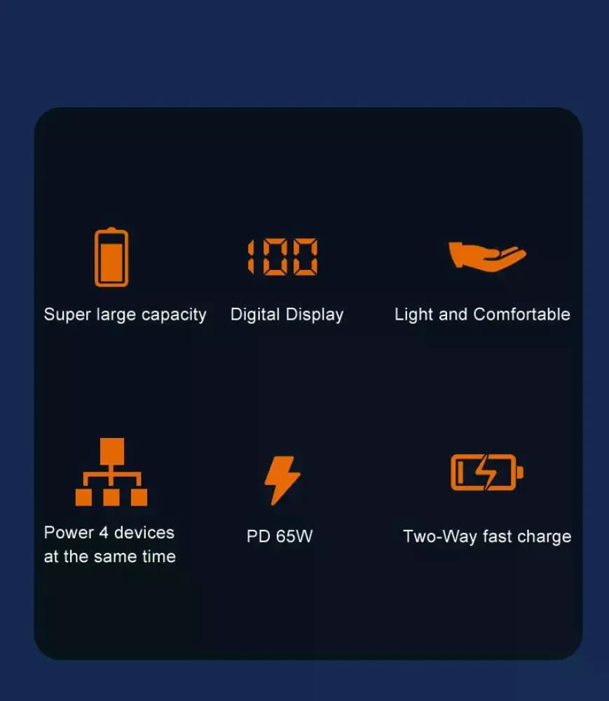 باور بانك جيبل 20000mAh بقوة 65 واط شحن فائق السرعة تدعم شحن اللابتوب والجوال والتابلت بتصميم ذكي وكابلات مدمجة