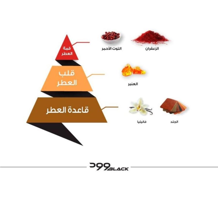عطر وود بلاك - 75 مل | Wood Black Perfume - 75 ml