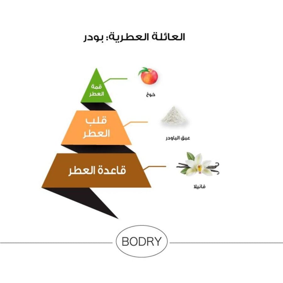 عطر بودري خوخ - 95 مل | Bodry Peach Perfume - 95 ml