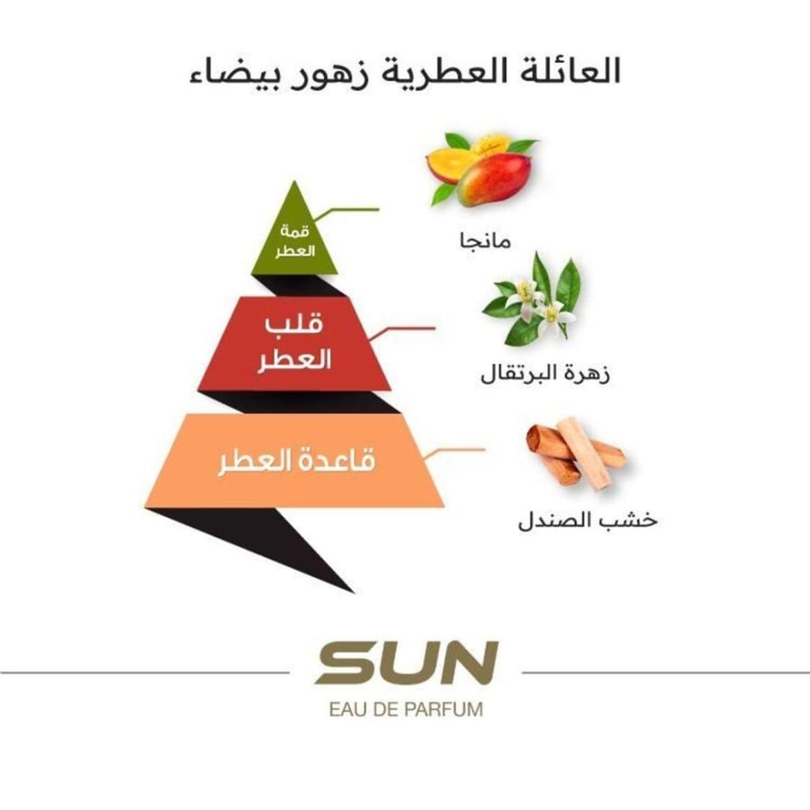 عطر صن - 15 مل | Sun Perfume - 15 ml