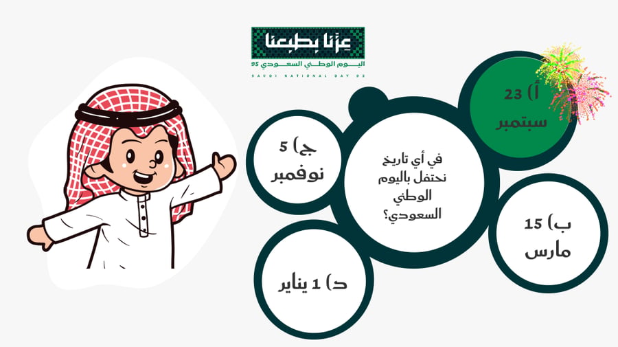 PowerPoint presentation for the 95th Saudi National Day with an interactive quiz