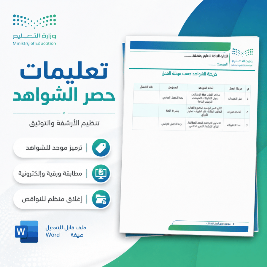 Test certificates file and closing of test works 1447 AH – 2026 AD | Editable Word