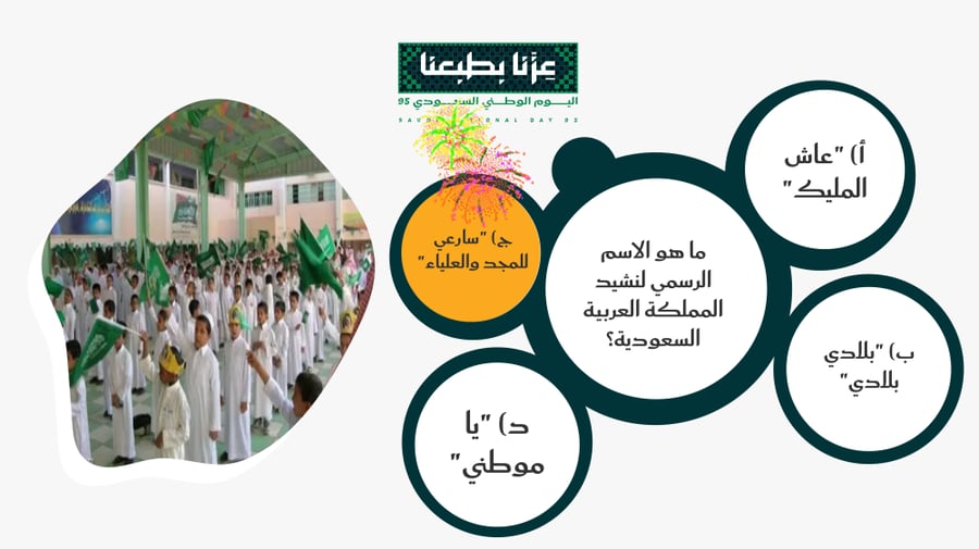 PowerPoint presentation for the 95th Saudi National Day with an interactive quiz