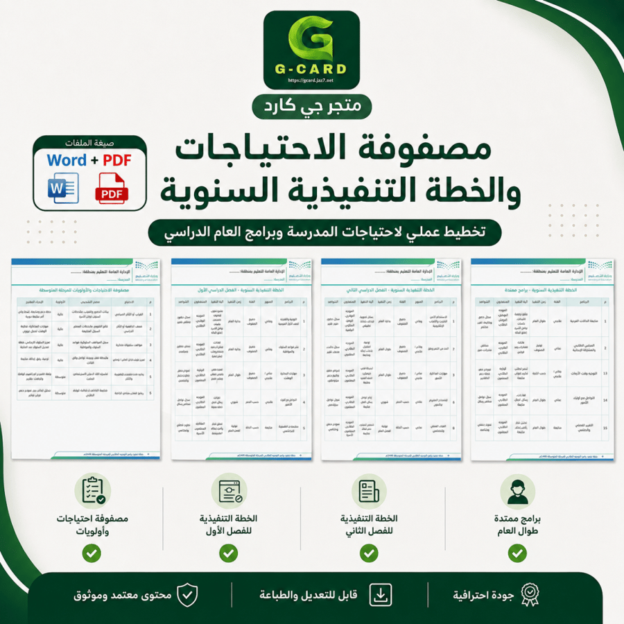 حزمة خطة تنفيذ برامج التوجيه الطلابي للمرحلة المتوسطة 1448هـ | 3 ملفات Word قابلة للتعديل