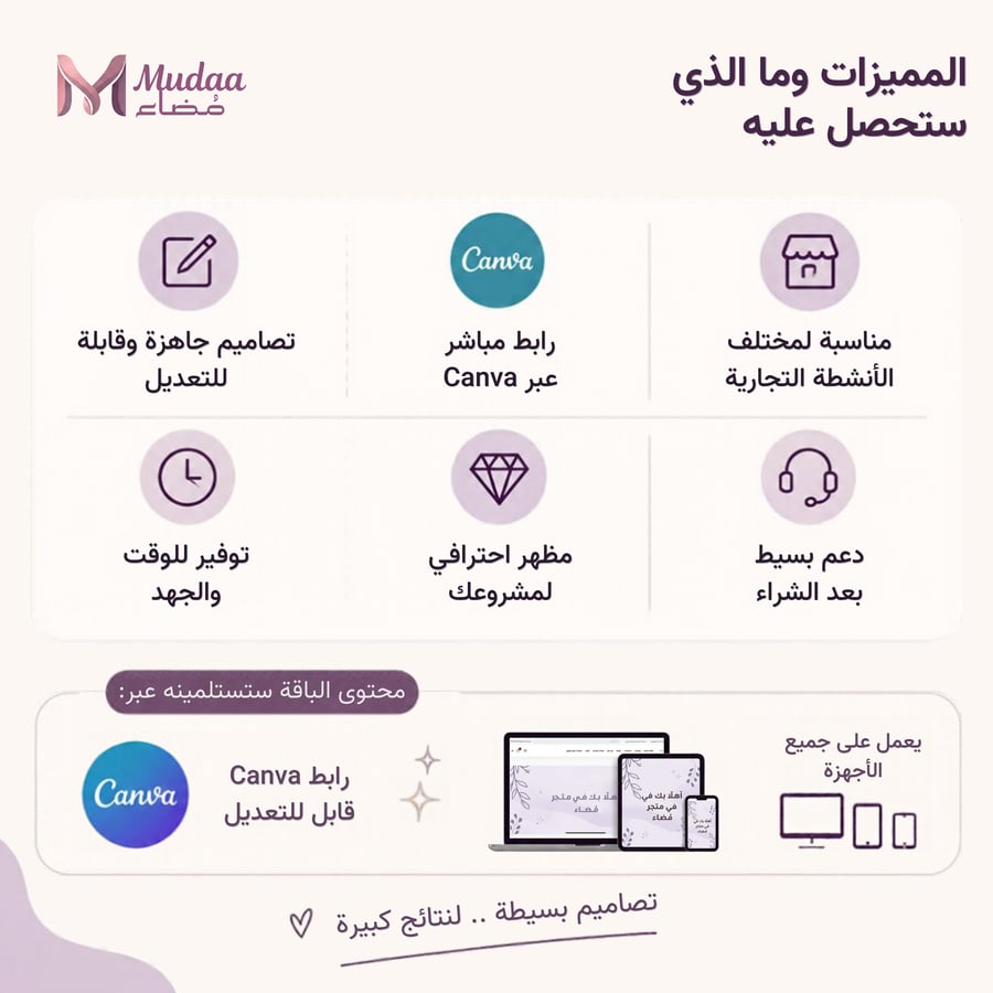 قوالب الهوية للمتاجر