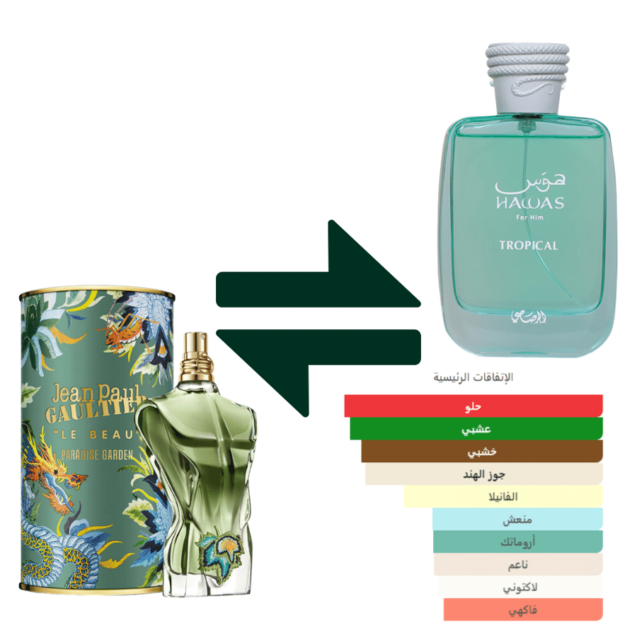 عطر رصاصي هوس تروبيكال 100 مل