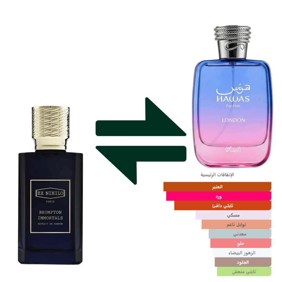 عطر رصاصي هوس لندن 100 مل