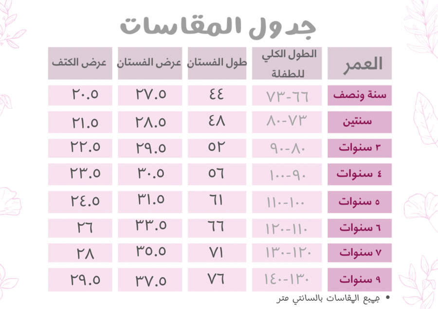 فستان السما ٢