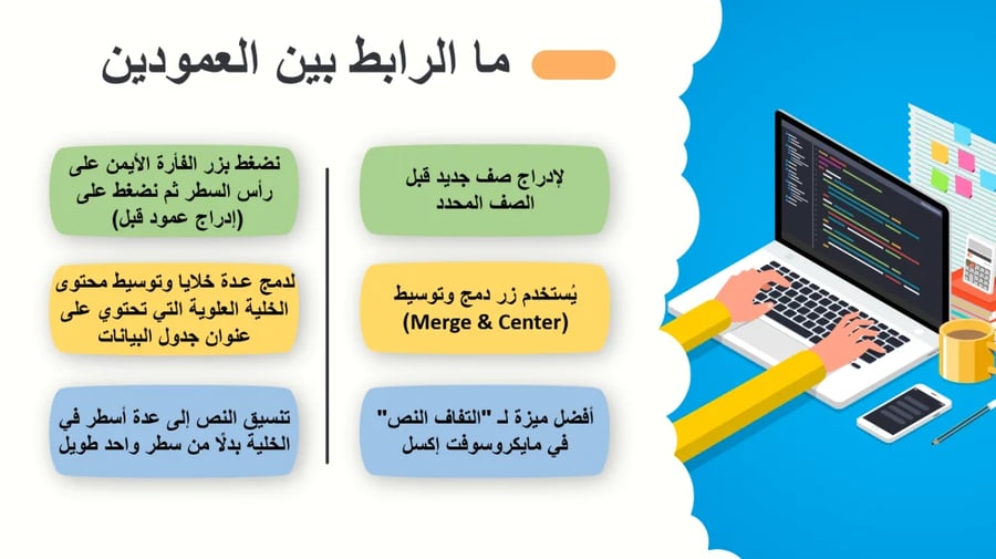 عرض بوربوينت المهارات الرقمية خامس ابتدائي