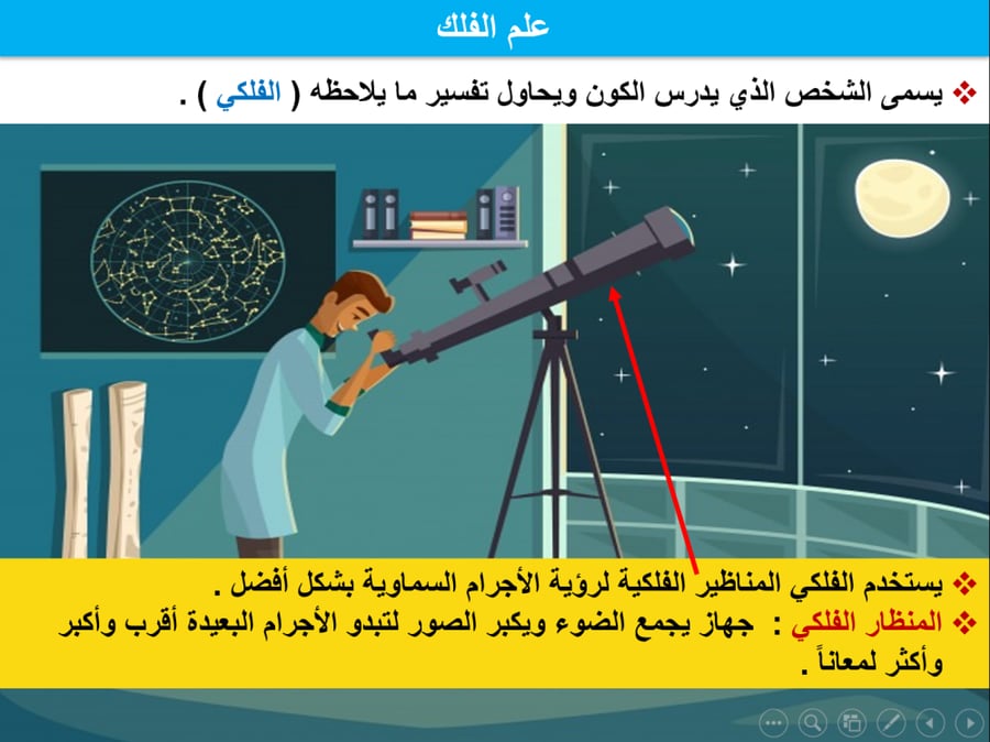علوم سادس ابتدائي-الفصل الدراسي الثاني