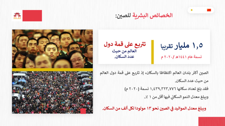 اوراق عمل مقرر الدراسات الاجتماعية الصف الاول ثانوي مسارات