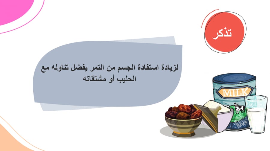 بوربوينت درس التمور مهارات حياتية اول متوسط الفصل الثاني