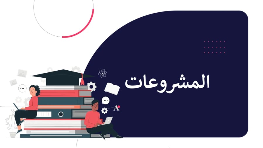 حل ورقة عمل مادة المهارات الإدارية الفصل الدراسي الاول ثالث ثانوي
