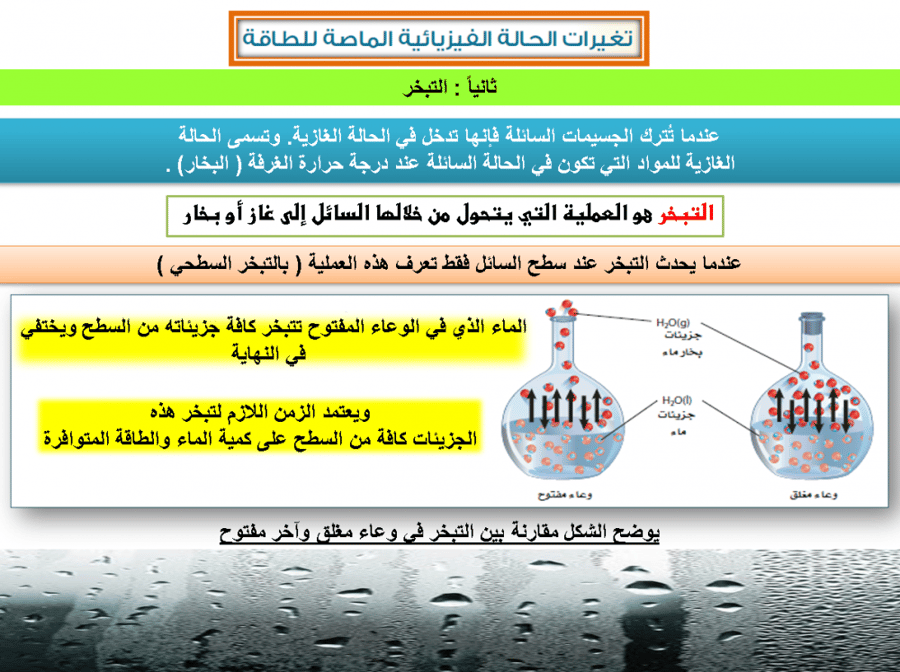 اوراق عمل كيمياء