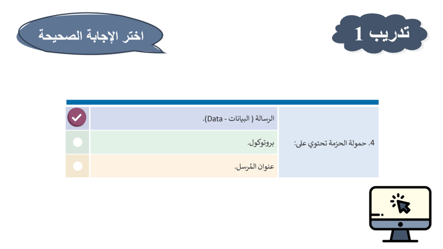 مهارات رقميه ثاني متوسط