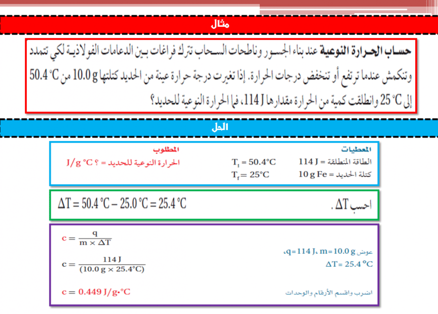 كيمياء ثالث ثانوي نظام مقررات