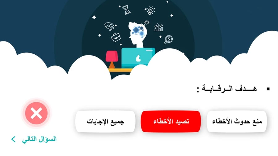حل كتاب المهارات الادارية ثالث ثانوي الفصل الاول
