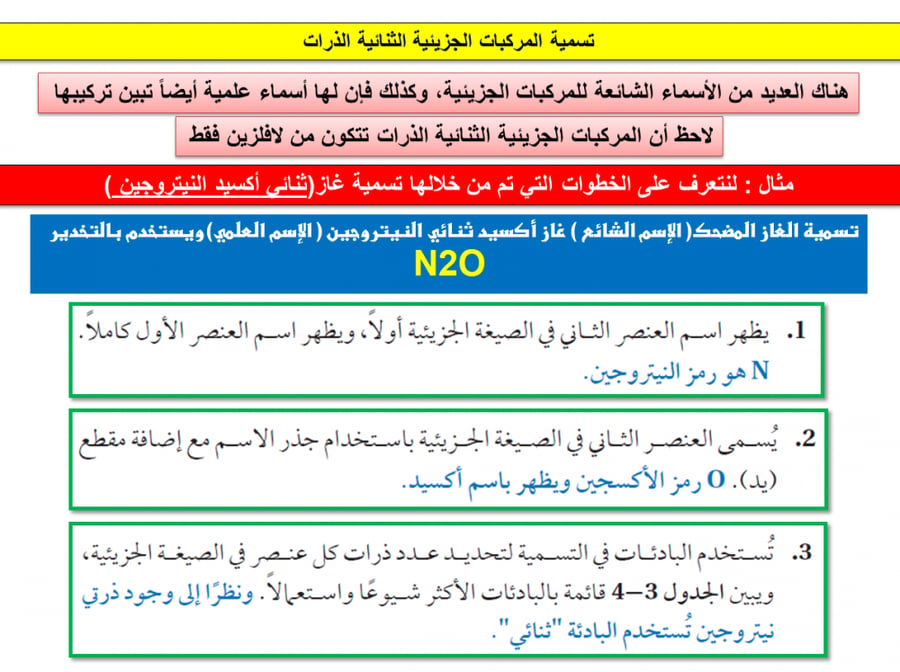 أوراق عمل كيمياء ثاني ثانوي الفصل الاول