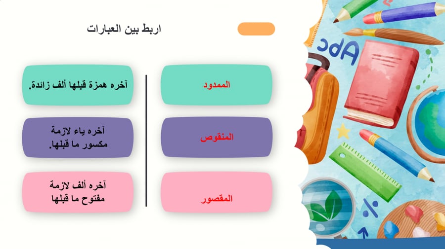 لغتي الصف الاول متوسط الفصل الدراسي الاول