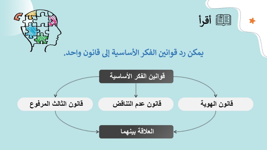 ورقة عمل تفكير ناقد ثالث متوسط