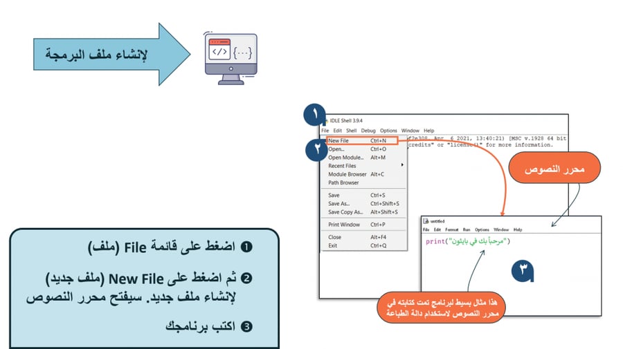 اوراق عمل رقمية اول متوسط الفصل الاول