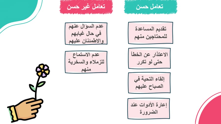 كتاب المهارات الحياتية خامس الفصل الاول