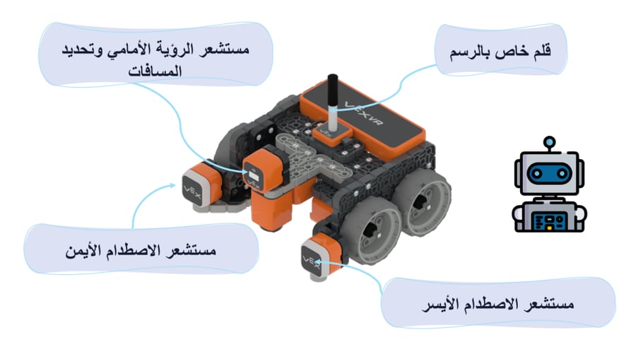 عرض بوربوينت المهارات الرقمية أول متوسط