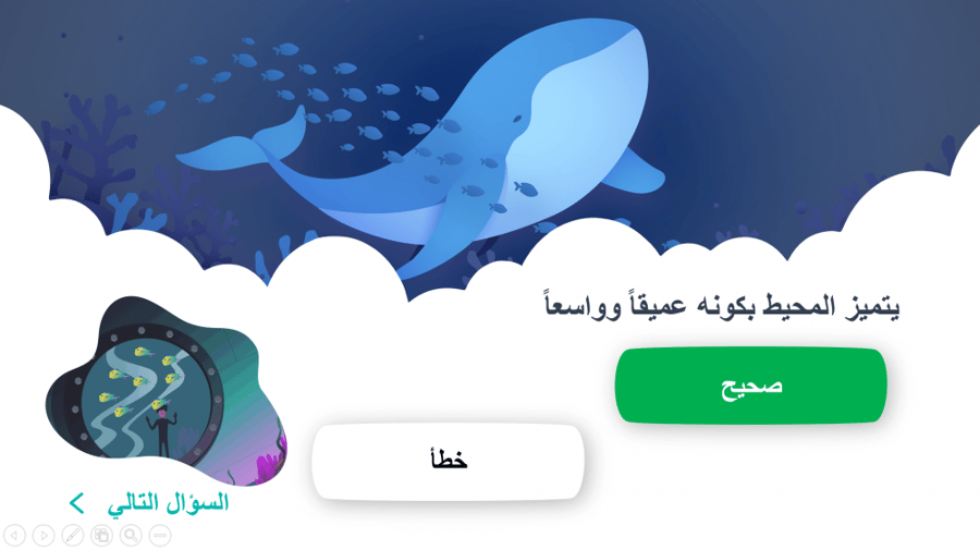 عروض بوربوينت علوم اول ابتدائي الفصل الاول
