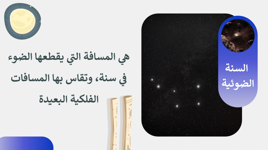 حل جغرافيا ثالث ثانوي مسارات