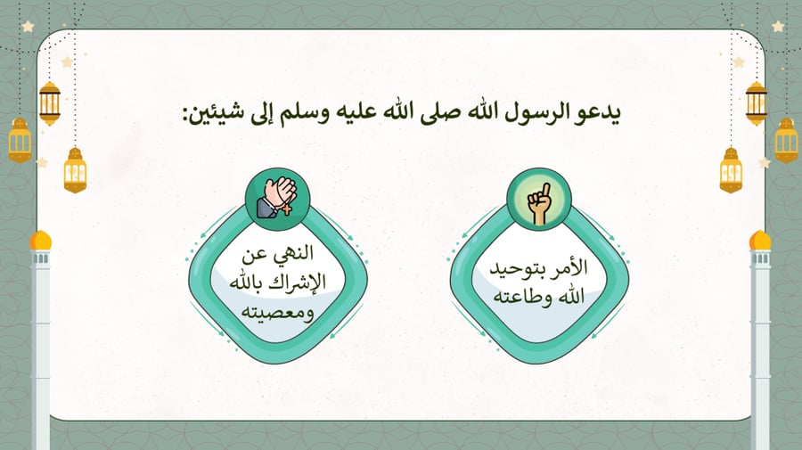 دراسات إسلامية ثاني ابتدائي-الفصل الدراسي الثاني