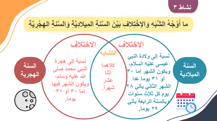 مهارات حياتيه ثاني الفصل الاول