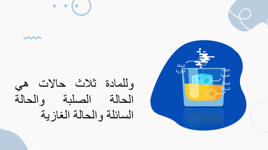 حالة الغازية