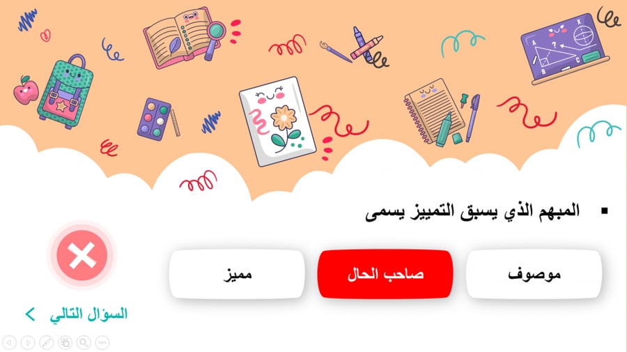 عرض بوربوينت لغتي ثالث متوسط 1444