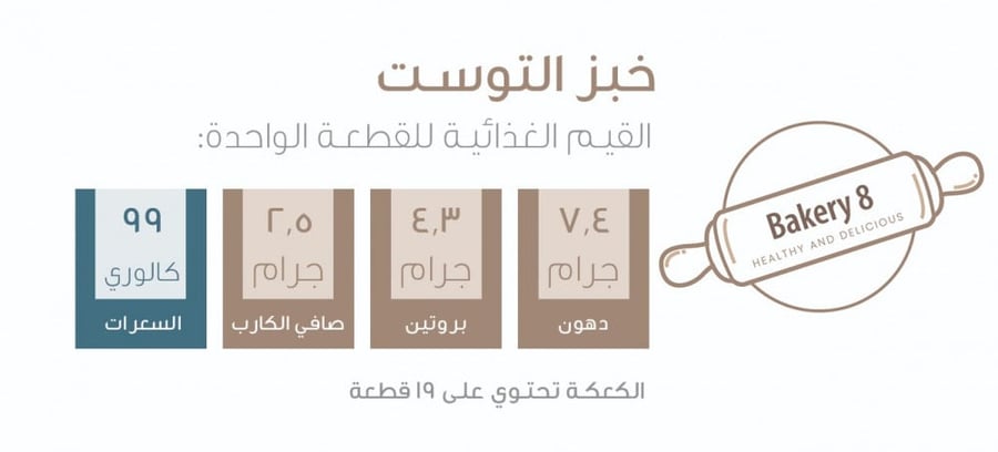 خبز التوست - Toast Bread