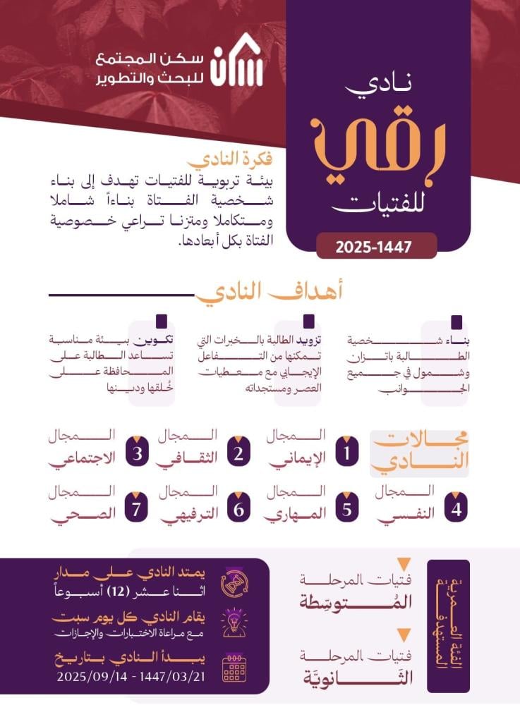 نادي رقي (منتهي)