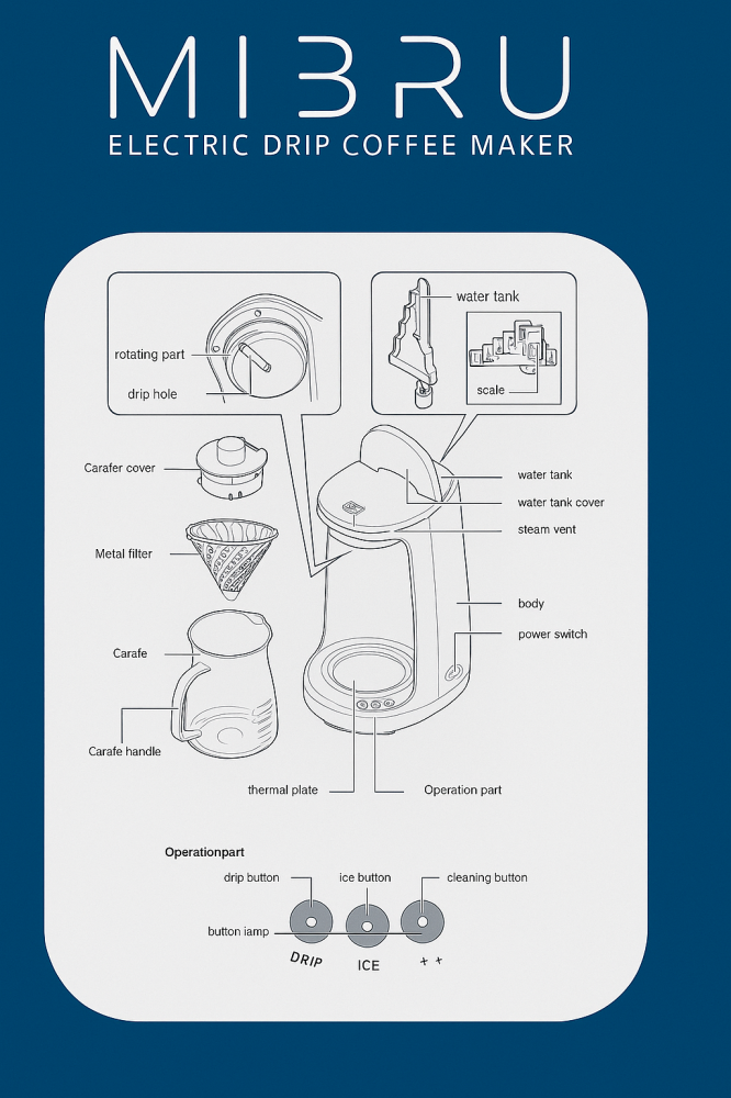 MIBRU ELECTRIC DRIP COFFEE MAKER