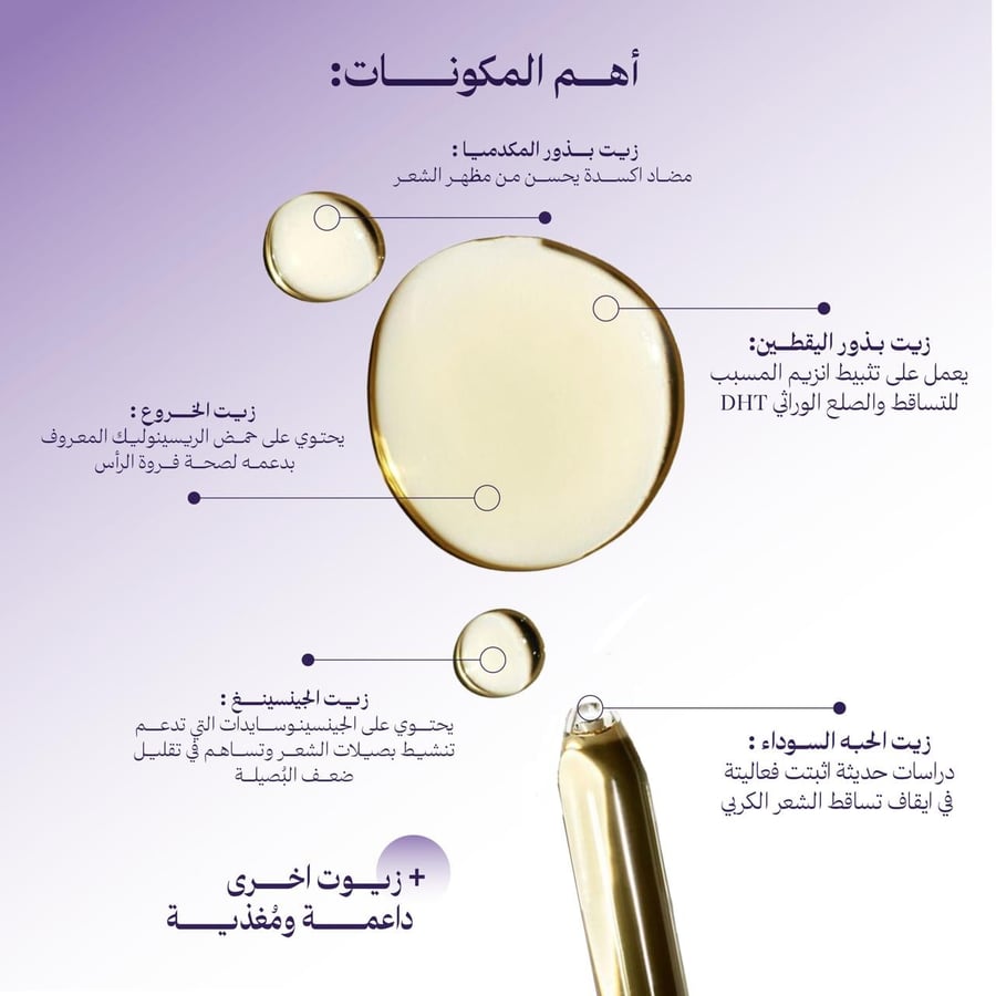 مجموعة العناية المتكاملة للشعر والرموش