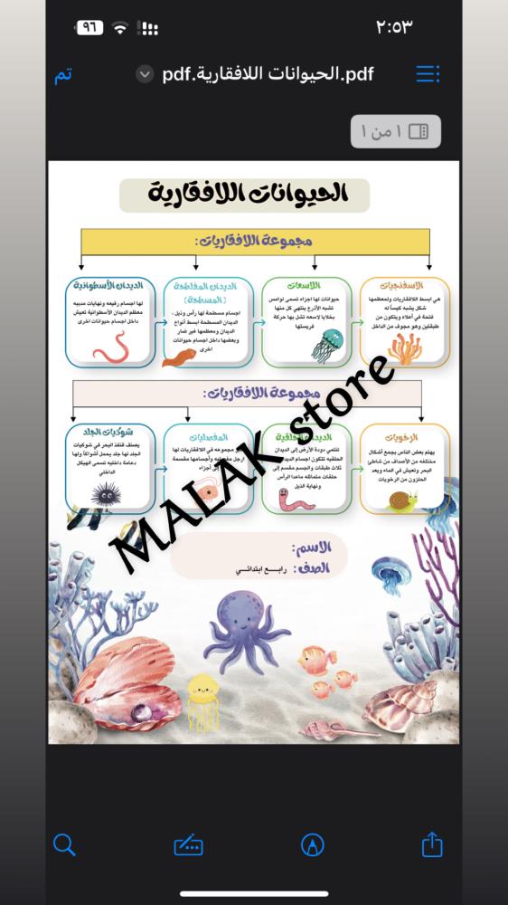 خرائط علوم الحيوانات اللافقاريات
