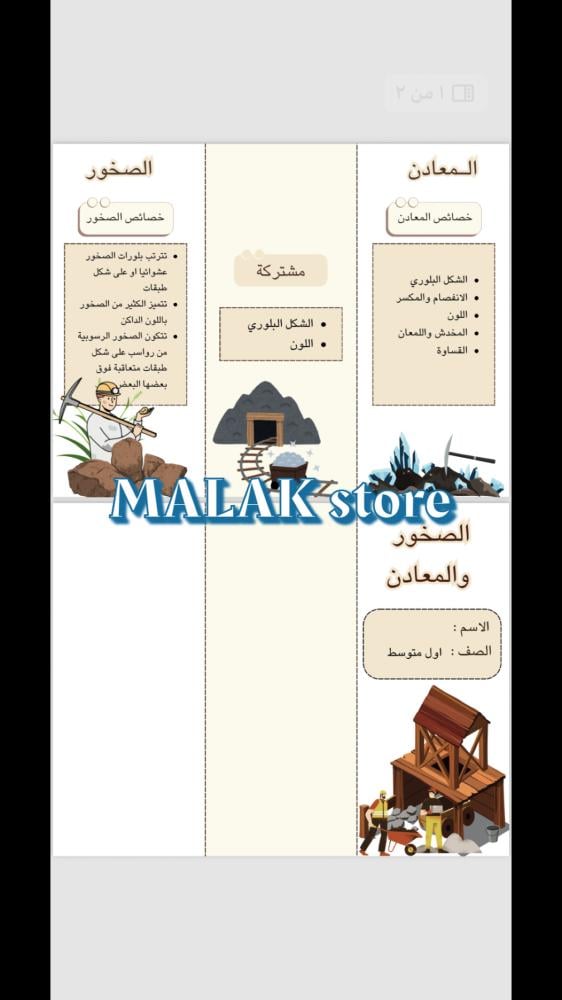 مطوية العلوم الصف الاول المتوسط ( الصخور والمعادن ) ١٤٤٦هـ
