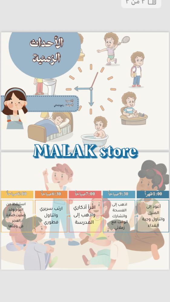 مطوية الأحداث الزمنية الصف الرابع الابتدائي اجتماعيات
