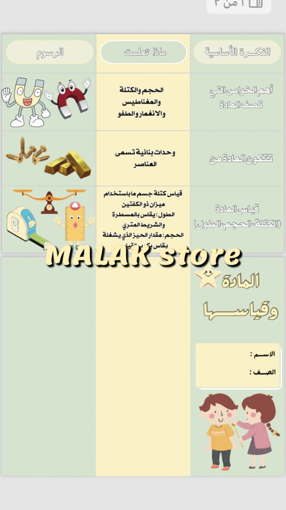 مطوية المادة وقياسها مادة العلوم للصف الثالث الابتدائي