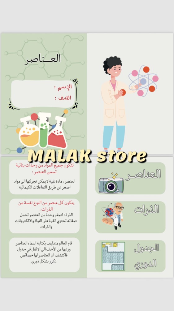 مطوية علوم صف خامس ( العناصر )
