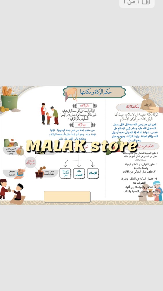مطوية الدراسات الإسلامية للصف السادس فقه